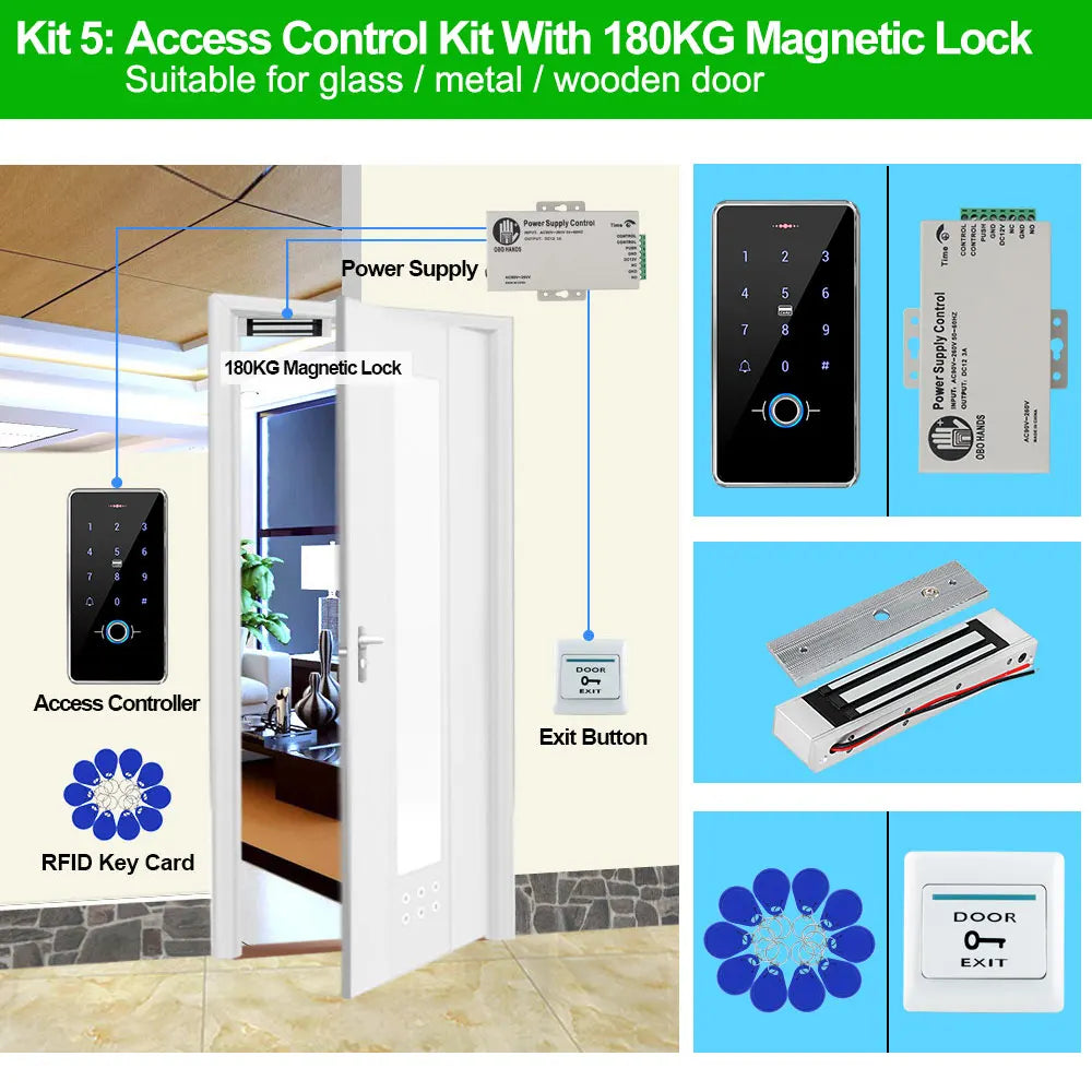 AccessLock Pro