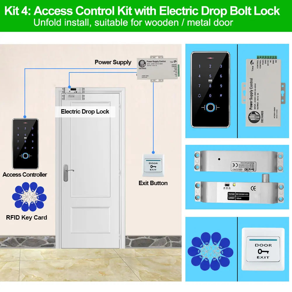 AccessLock Pro