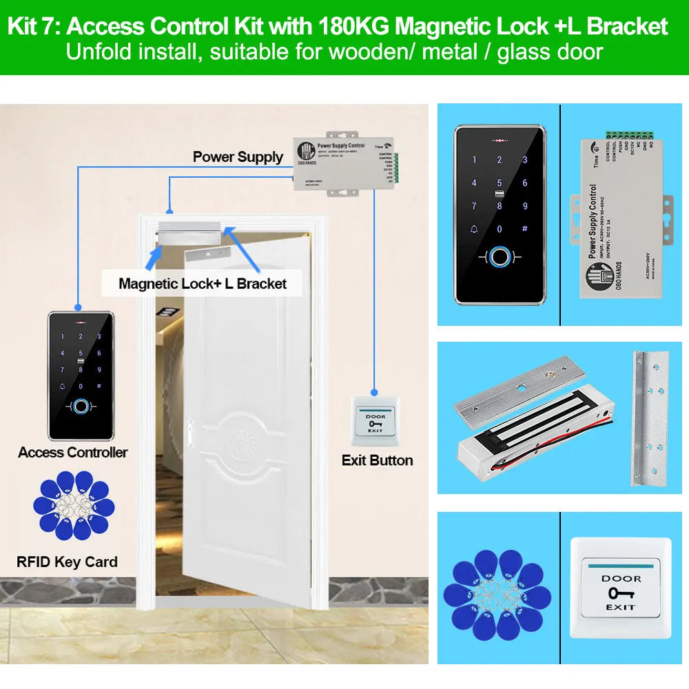 AccessLock Pro