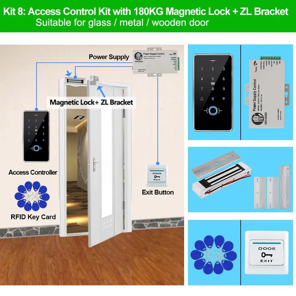 AccessLock Pro