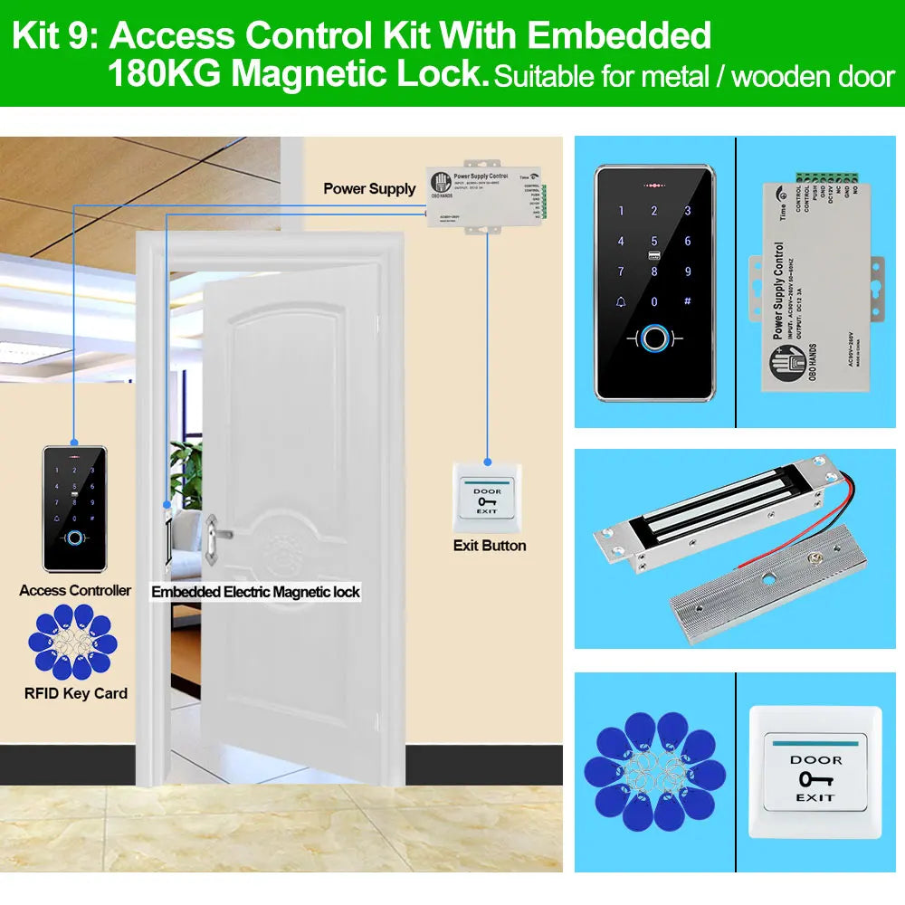 AccessLock Pro